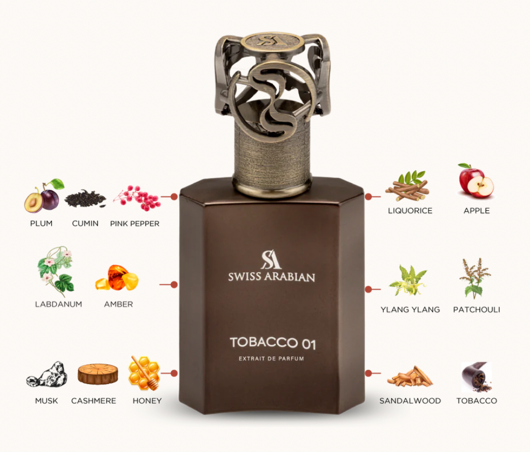 TOBACCO 01 SWISS ARABIAN